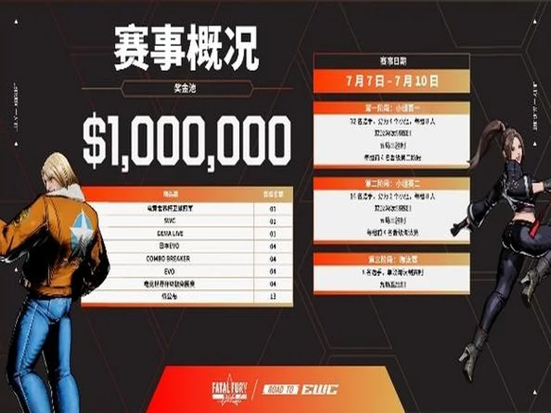 以战立名！SCS 2026正式启动 全新赛年迎来重磅升级！